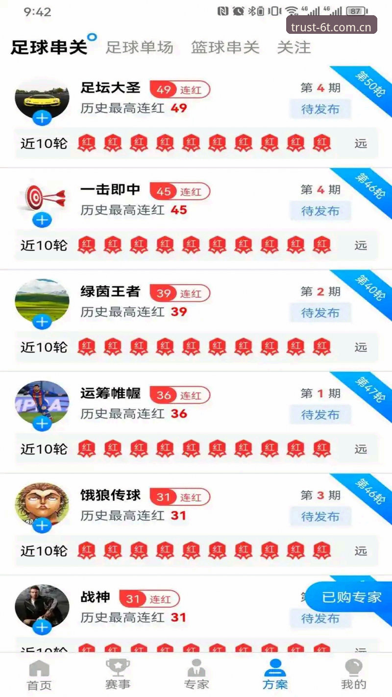 掌握6t体育平台功能的实用指南:从注册到数据分析全攻略